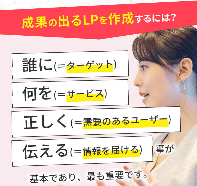 成果の出るLPを作成するには？誰に 何を 正しく 伝える