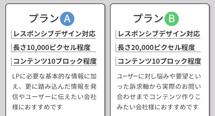 プラン