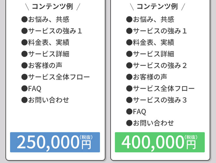 プラン内容
