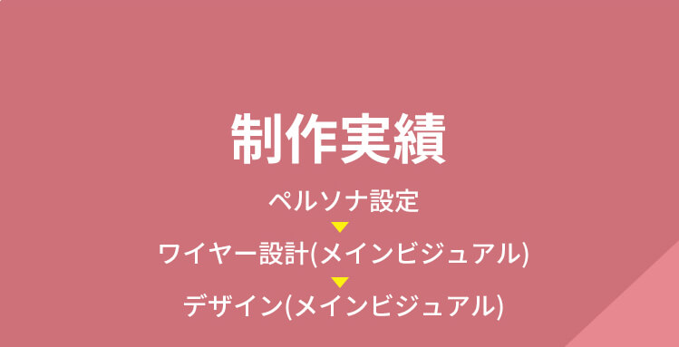 制作実績