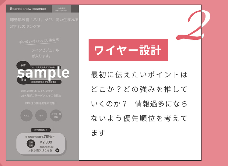 ワイヤー設計